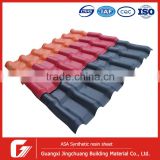 Color coated synthetic resin spanish plastic lowes roofing shingles prices