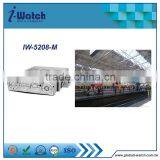 IW-5208-M Vehicle Blackbox Dvr User Manual Security Dvr Recorders Video Camera Dvr Recorders thumbnail-4