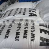 Urea Fertilizer Prices thumbnail-3
