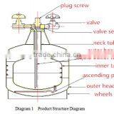 Self-pressurization Transportable Lab Biological Liquid Nitrogen Dewar thumbnail-3