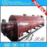 2015 Widely Used Big Biomass Drum Rotary Dryer on Sale thumbnail-3