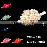 Hot Cutting Fabric Flower Headband With Pearl Center for Kids Hair Accessories thumbnail-1
