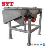 Linear Vibrating Sieve Machine for Powder , Sanyuantang Manufacturer