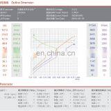 ZD293A Jinle Automobile Motor Factory 24V 2.2KW DC Motor thumbnail-4