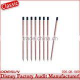 Disney Factory Audit Manufacturer's Pencil Making Machine 143440 Quality Choice thumbnail-1
