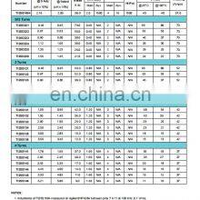 Small High Frequency PCB Planar Transformer 30W 6.5 KW thumbnail-4