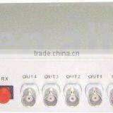 4E1 Fiber Optic Optical Multiplexer(75 BNC) CCPDH4E7