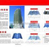 Metal Building Materials thumbnail-2
