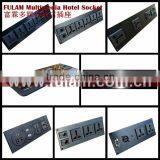 AV Access Panel Plate thumbnail-5