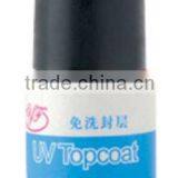 uv Topcoat for Fashionable Women