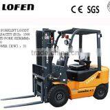 Lonking Forklift Construction thumbnail-1