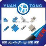 SC LC FC ST Fiber Optic Adapter thumbnail-3