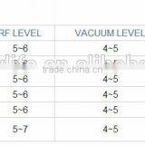 NL-RUV900 6 IN 1cavitation 1MHz Head/rf Cavitation/cavitation Rf Slimming Machine Fast Cavitation Slimming System thumbnail-3