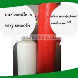 Practical and Affordable Automaticmachine Candle thumbnail-6