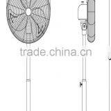 PEDESTAL PNEUMATIC AIR FANS thumbnail-2
