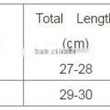 DDSAFETY 2017 Blue Pvc Glove With Scalloped Cuff thumbnail-4