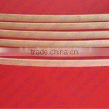 Оптом деревянные планки для кровати с покрытием thumbnail-3