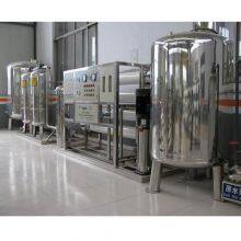 Water treatment-2