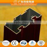 6082 T3-T8 0.8-1.4mm Aluminum Extruded for Horizontal Slider Windows With Eletrophoresis Finish