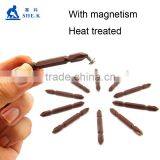 Cheap and Quality S2 Screwdriver Bit Set thumbnail-2