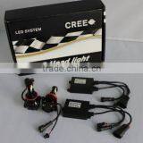 Led Car Light Market New Born Baby Led Head Light H11 thumbnail-1