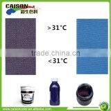 Color Changing Pigment Preparation