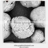 99.95 high pure spherical graphite