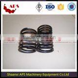 API Mud Pump Spare Parts in Oil and Gas. Liner, Cylinder Head, Valve Spring/oil Well Mud Pump Assemblies thumbnail-5