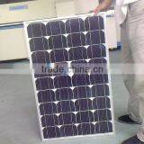 Top Quality Modern Design High Efficiency Thin Film Solar Module thumbnail-1