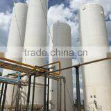 Air Separation Plant KDONAr-1250Y/3300/45Y thumbnail-2
