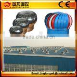 Wind Driven Roof Ventilation Fan Prices In China thumbnail-2