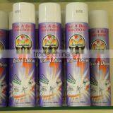 Read A Dream Insecticide Spray