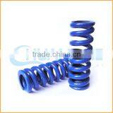 Factory Direct Spiral Drawing Compression Spring thumbnail-3