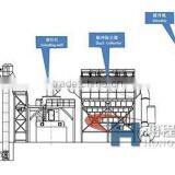 Calcite Limestone Powder Raymond Grinding Mill Equipment thumbnail-2