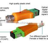 FTTH Mini Node Passive Fiber Optic To RF Converter thumbnail-6