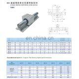 Sbr20 Linear Guide Rail thumbnail-4