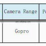 100turns 9.8ohmn Cell 2-4s D2804 Brushless dc Motor thumbnail-3