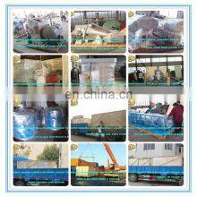Manufacture Factory Price Three Stage Pipeline Emulsifying Mixer Chemical Machinery Equipment thumbnail-3