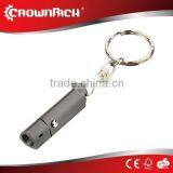 Mini Led Button Lights