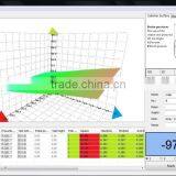 LINKJOIN CIM-3115 Magnet Analyzer Field Strength Meter Magnetic Field Strength of Surface Magnets Trade Assurance Supplier thumbnail-6