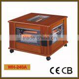 electric heater factory