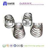 High Temperature Springs With INCONELX-750, INCONEL718, Nimonic 90 Material