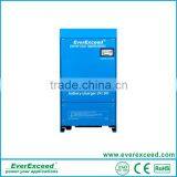 2016 EverExceed Newly Developed High Efficiency 12v Solar Battery Charger , Lead Acid Battery Charger
