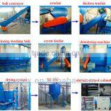 Waste Plastic Crushing And Washing Machine