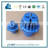 Price of Cast Iron Foot Valve