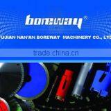 Fujian Nan'an Boreway Machinery Co., Ltd. company overview - view 1 thumbnail