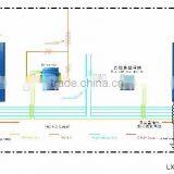 Tongher Security Fence Dynamos and Complete Fittings for Perimeter Security thumbnail-3