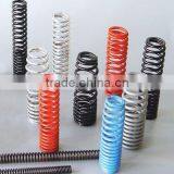 Spring for Automobile thumbnail-4