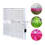 45W Waterproof Led Panel Light thumbnail-1