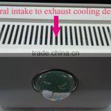 Indoor 150W COB Full Spectrum LED Grow Lamp thumbnail-2